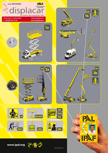 Carné PAL IPAF formación plataforma